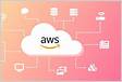 Por que migrar para a nuvem Amazon Web Services AW